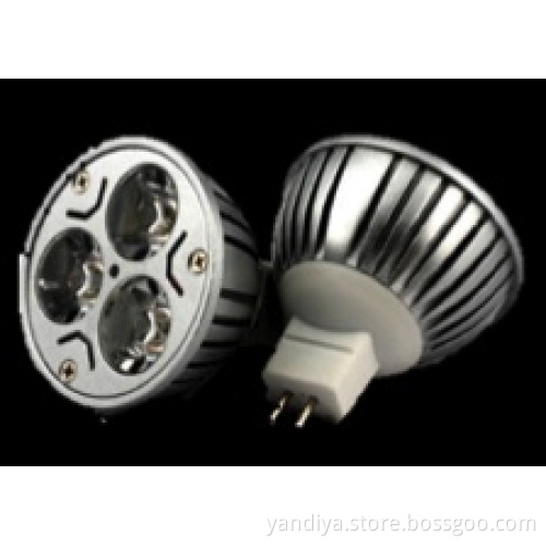 GU10 LED Spotlight